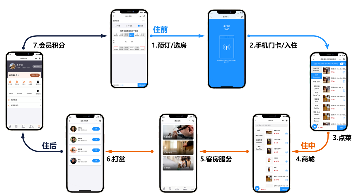 QQ截图20210517113918
