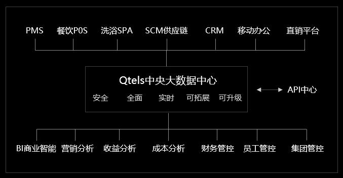 QQ截图20210720084105