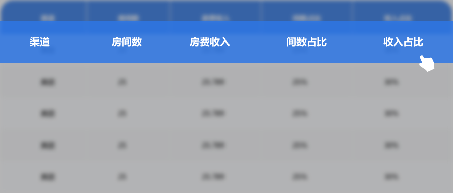 酒店管理系统