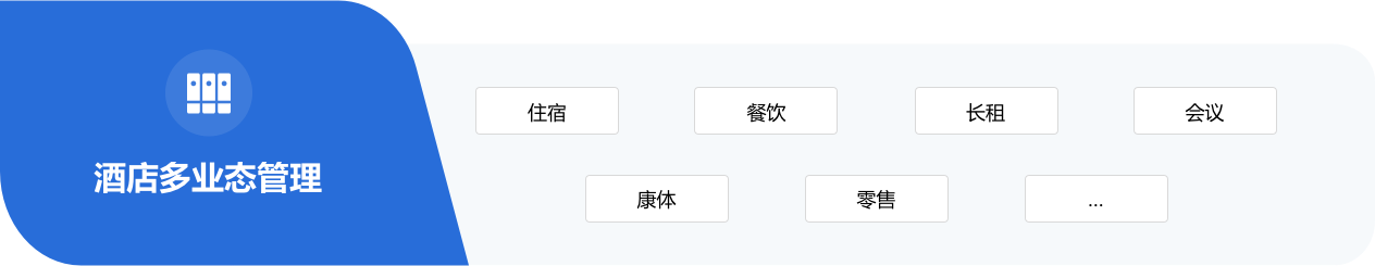 多业态管理