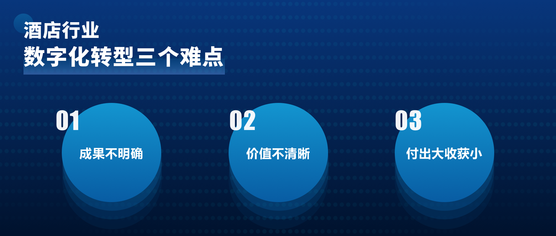 酒店数字化转型的难点