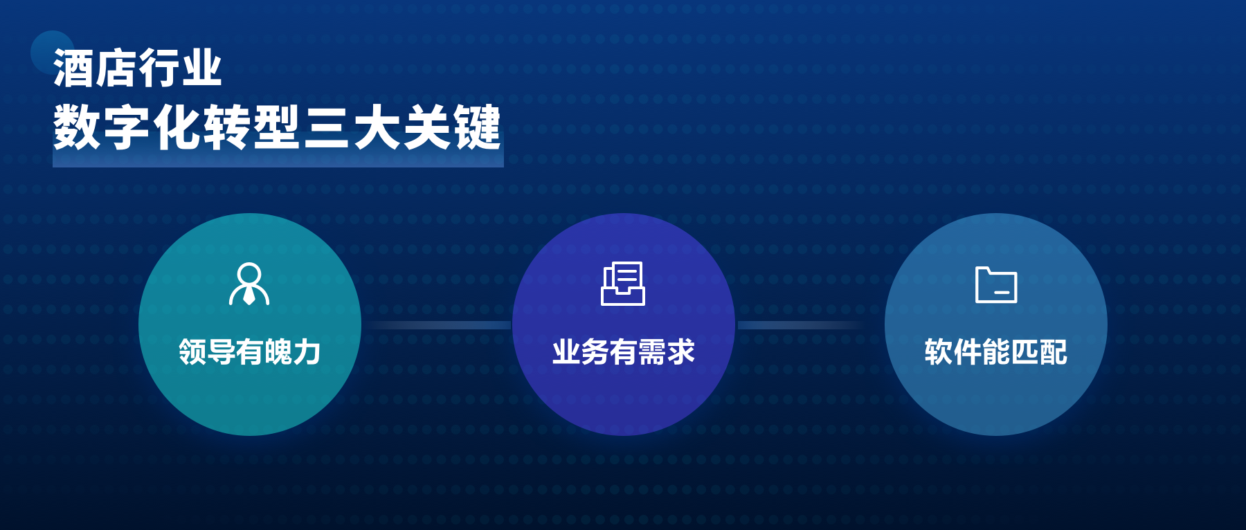 酒店数字化转型的关键点