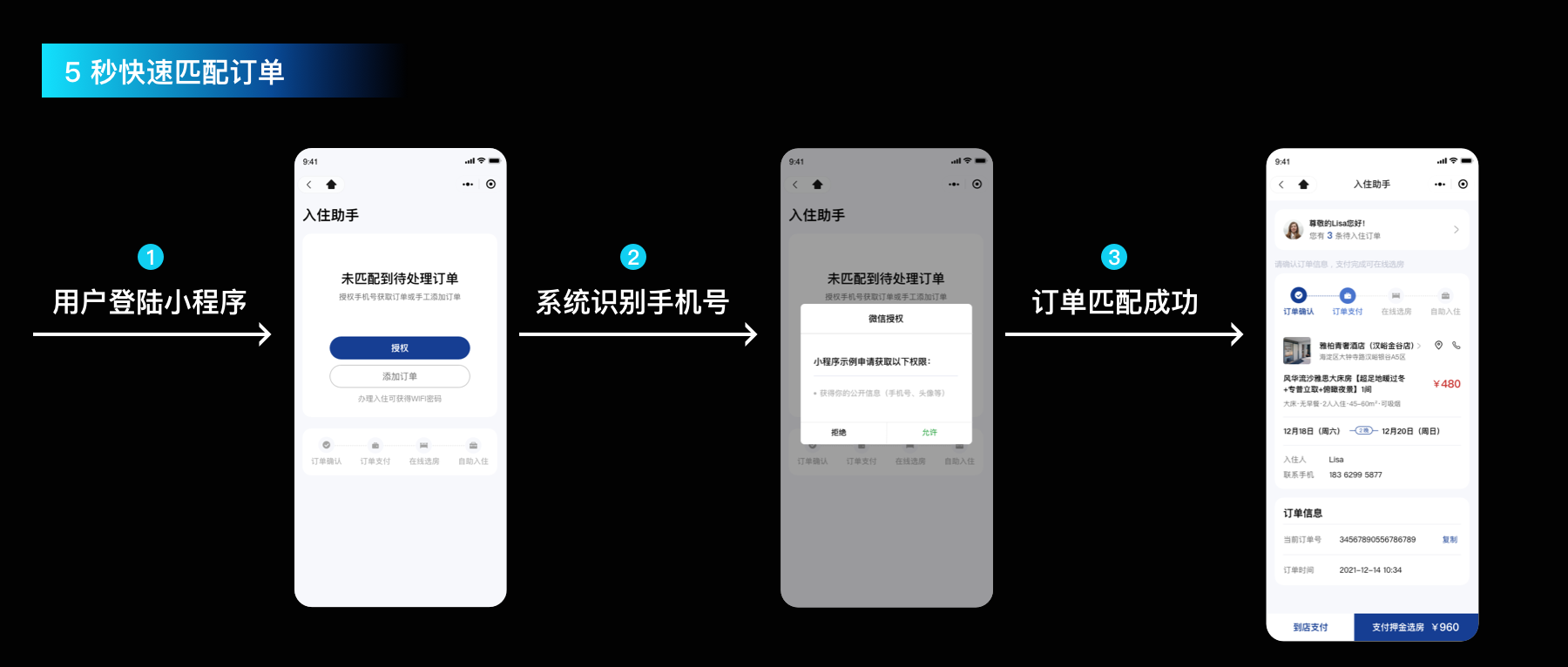 图6
