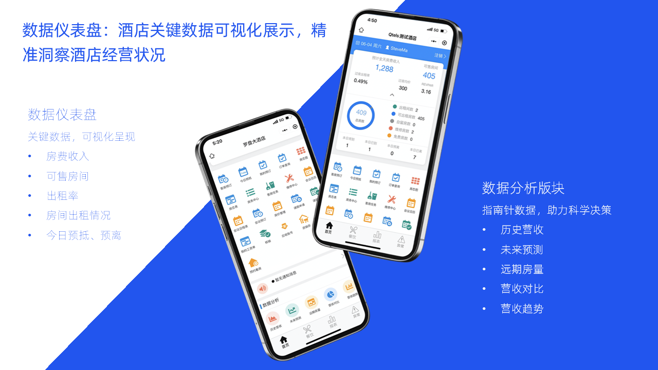 07 管理层移动端