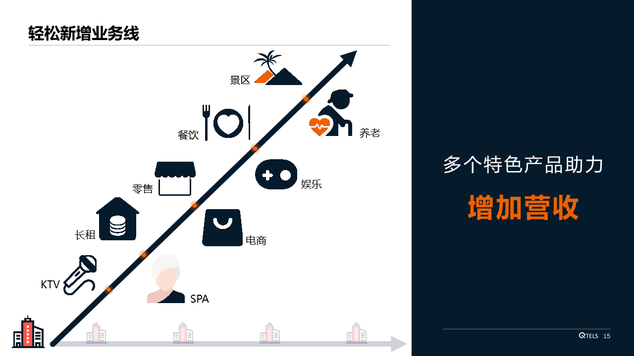 产品图