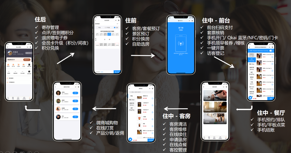 微信