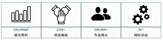 1280X1280