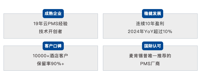 公司简介