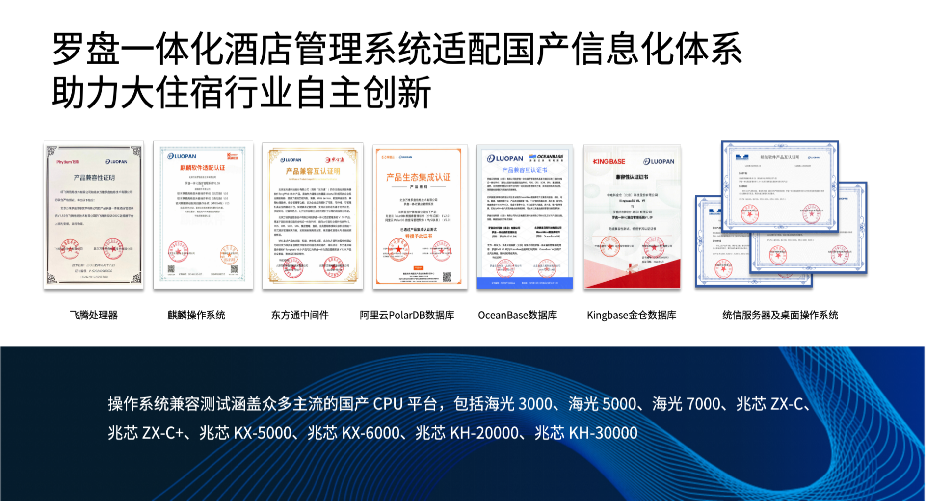 罗盘云国产化适配 罗盘云国产化适配